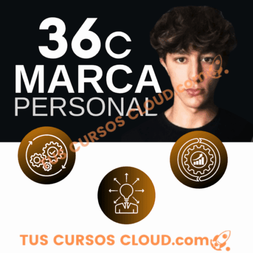 DollarDorado Marca Personal 360 – Lathos Club 1 DollarDorado Marca Personal 360 – Lathos Club dollardorado marca personal 360 lathos club 68355b9917591