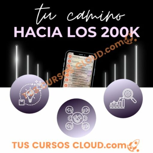 Tu camino hacia los 200k – David Junior 3 Tu camino hacia los 200k – David Junior tu camino hacia los 200k david junior 6875f8037e924