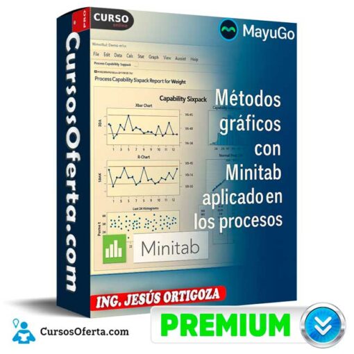 Métodos gráficos con Minitab aplicado en los procesos de Jesús Ortigoza 1 Métodos gráficos con Minitab aplicado en los procesos de Jesús Ortigoza