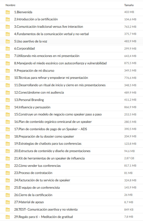 Certificación Speaker de Influencia – Cala Academy 2 xxxxx