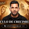Círculo de Crecimiento – Adri Kastel