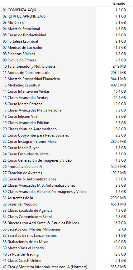 Círculo de Crecimiento – Adri Kastel 2 Círculo de Crecimiento – Adri Kastel circulo de crecimiento adri kastel 6adbd88327794