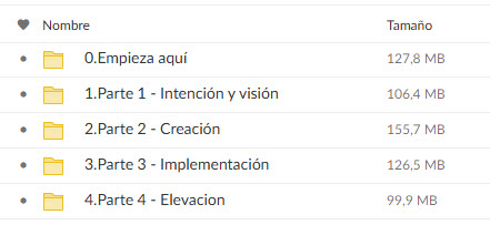 Cómo crear tu Tablero de visión que SÍ Funciona – Maite Issa 2 XXXXXXXXXX