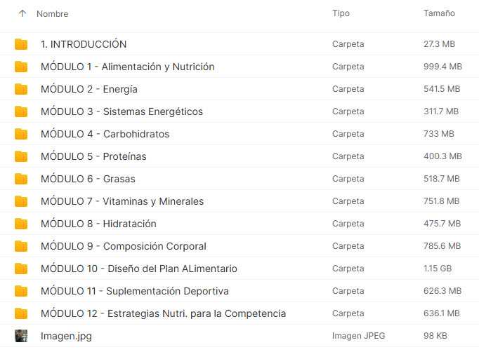Curso Nutrición Deportiva – Academia PMR curso nutricion deportiva academia pmr 6ae2c3677132c