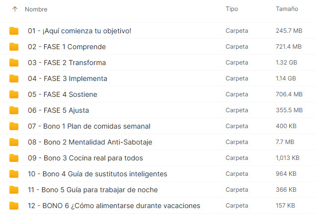 Desbloqueo Metabólico – Dr. Carlos Jaramillo 2 Desbloqueo Metabólico – Dr. Carlos Jaramillo desbloqueo metabolico dr carlos jaramillo 6adbd7966def0