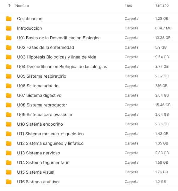 Diplomado Online en Descodificación Biológica – Instituto Ángeles Wolder 2 Diplomado Online en Descodificación Biológica – Instituto Ángeles Wolder diplomado online en descodificacion biologica instituto angeles wolder 6adbd789269f3