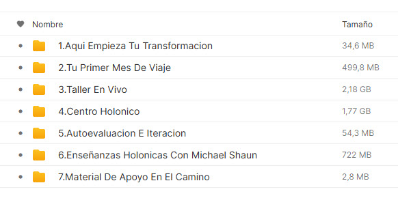 El camino a la transformación – Michael Shaun Conaway 2 xxxxxxxxxxx