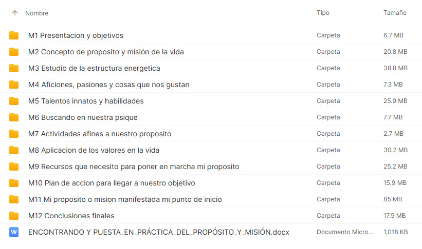 Encontrando y Poniendo en Práctica tu Propósito y Misión de Vida – David Topí 2 Encontrando y Poniendo en Práctica tu Propósito y Misión de Vida – David Topí encontrando y poniendo en practica tu proposito y mision de vida david topi 6adbd5ea0c2b6