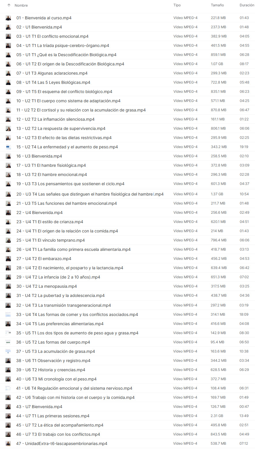 Hambre Emocional – Instituto Ángeles Wolder 2 Hambre Emocional – Instituto Ángeles Wolder hambre emocional instituto angeles wolder 6adbd74c9e3c2