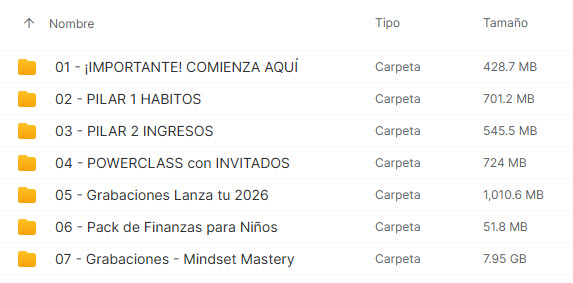Inmersión Mindset Mastery – Money Mastery Academy 2 Inmersión Mindset Mastery – Money Mastery Academy inmersion mindset mastery money mastery academy 6adbd80550939