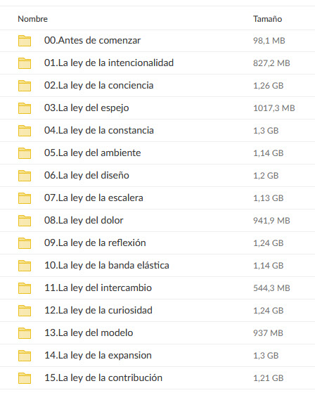 Las 15 leyes indispensables del crecimiento – Jhon C. Maxwell 2 xxxxx