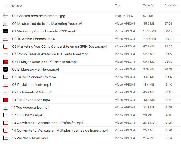 Marketing You – Mario Corona marketing you mario corona 6add33e136f75