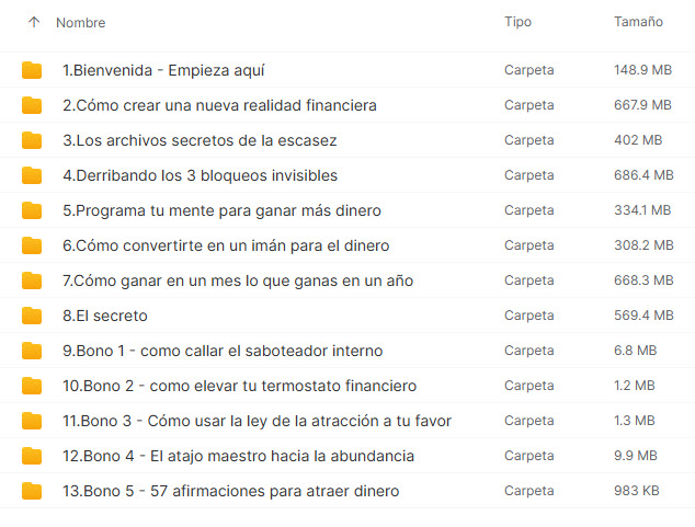 Método RAI – David Espinosa metodo rai david espinosa 6adbd707c4c4a