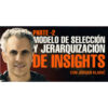 Modelo de selección y jerarquización de insights. Parte 2 – Jurgen Klaric