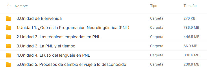 PNL Programación Neurolingüística Nivel Practitioner – Instituto Ángeles Wolder 2 PNL Programación Neurolingüística Nivel Practitioner – Instituto Ángeles Wolder pnl programacion neurolinguistica nivel practitioner instituto angeles wolder 6adbd77c5a88d