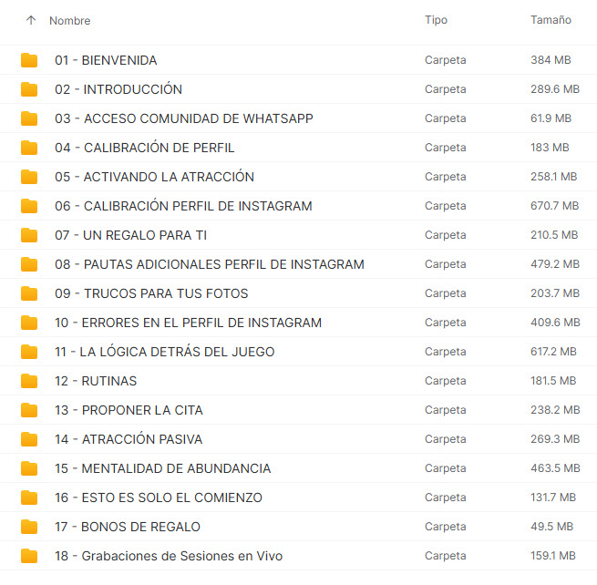 Protocolo del Deseo – Growth Architects 2 xxxx
