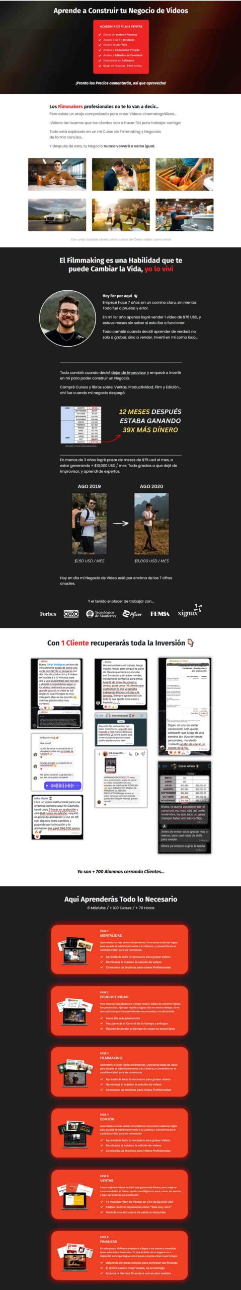 Red Eye Academy – Fer Rodríguez 3 Red Eye Academy – Fer Rodríguez red eye academy fer rodriguez 6adbd82d7c0fb scaled