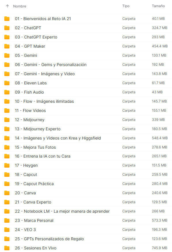 Reto IA 21 – Brutal Marketing 2 Reto IA 21 – Brutal Marketing reto ia 21 brutal marketing 6adbd7a191cee