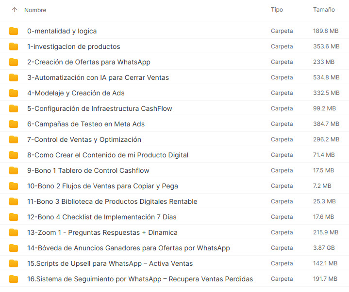 Sistema Cashflow – Lucas Sánchez Rod 2 Sistema Cashflow – Lucas Sánchez Rod sistema cashflow lucas sanchez rod 6adbe0c2bed18