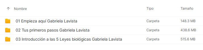 Tu Cuerpo Tu Aliado – Gabriela Lavista 2 Tu Cuerpo Tu Aliado – Gabriela Lavista tu cuerpo tu aliado gabriela lavista 6add339306b24