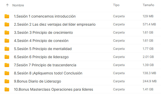 Visionario Mastery – Maxwell Leadership visionario mastery maxwell leadership 6adbe1712383e